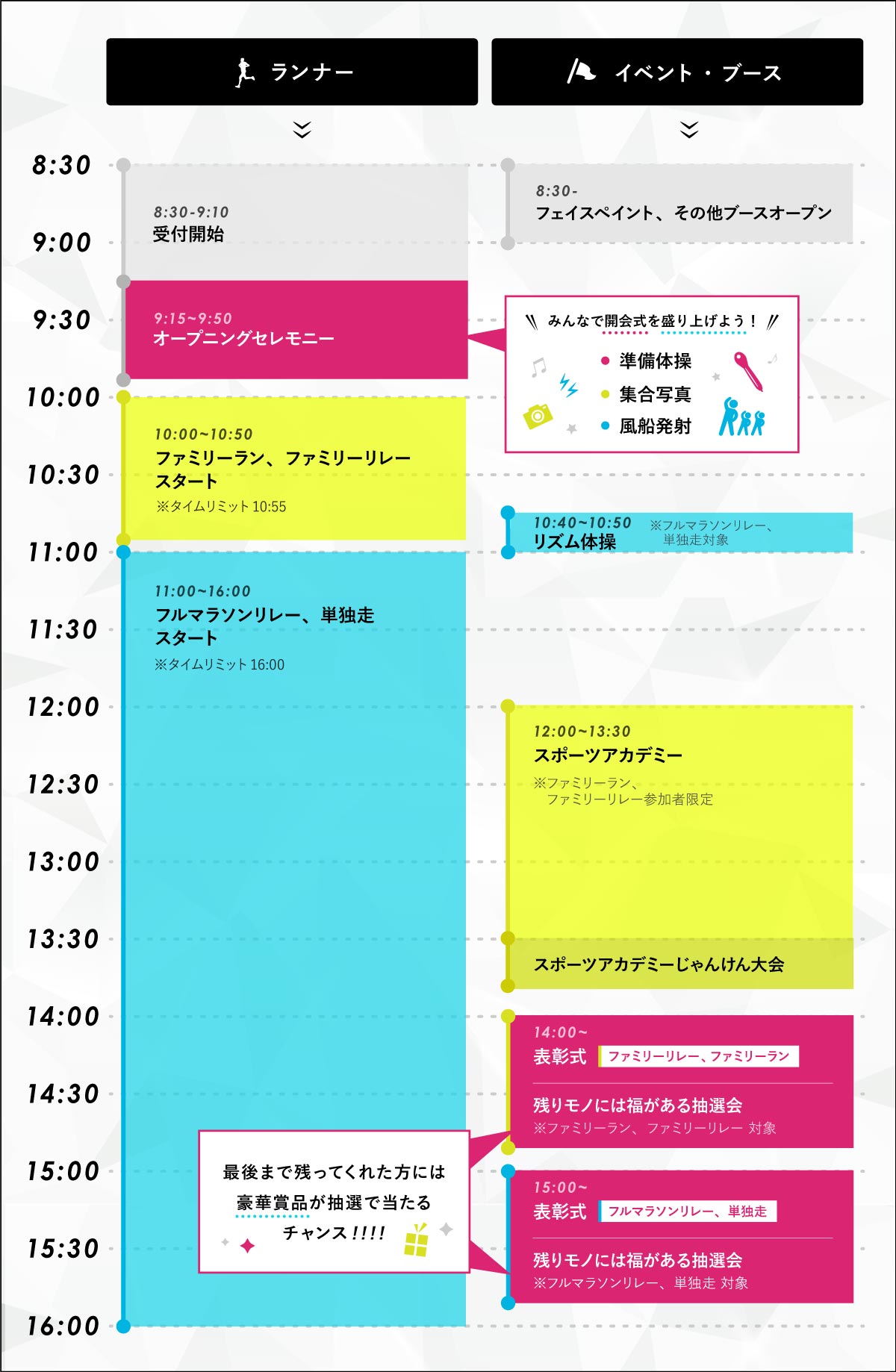 タイムスケジュール